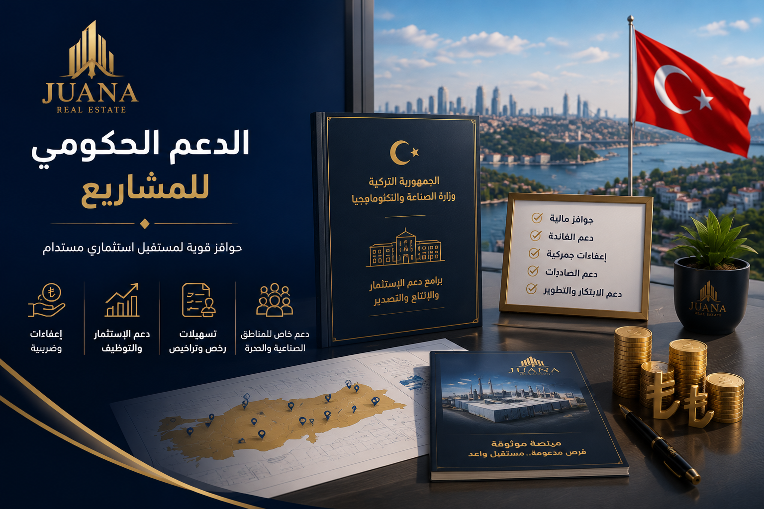 الدعم الحكومي للمشاريع
