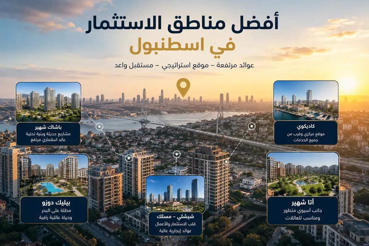 أفضل مناطق الاستثمار العقاري في إسطنبول 2026